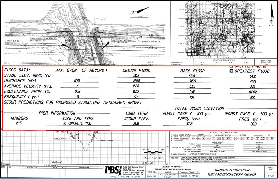 Plan Set Sheet 6 October 2018 Pile Driving Inspector Release 10, Module 3-28 Here we see a detail that shows the scour elevations.