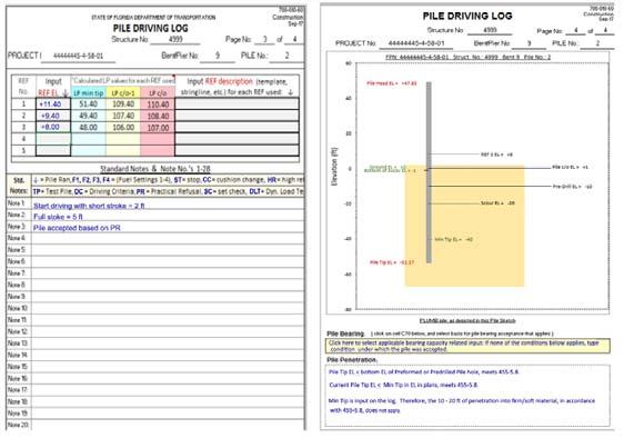 Pile Driving Record Sample October 2018 Pile Driving Inspector Release 10, Module 3-67 Here is the continuation of a