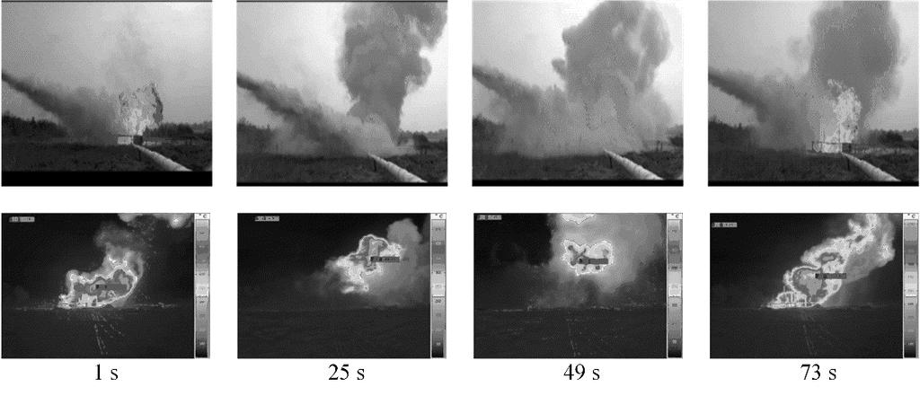 Proceedings of the Eighth International Seminar on Fire and Explosion Hazards (ISFEH8) Effect of dry powder on LNG pool fire As shown in the photograph and infrared thermal images in Fig.
