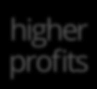 higher profits