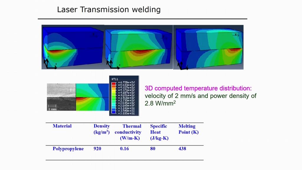 (Refer Slide Time: 43:07) Now, some simulation for the laser transmission welding material poly polypropylene we have used the other material properties are also defined.