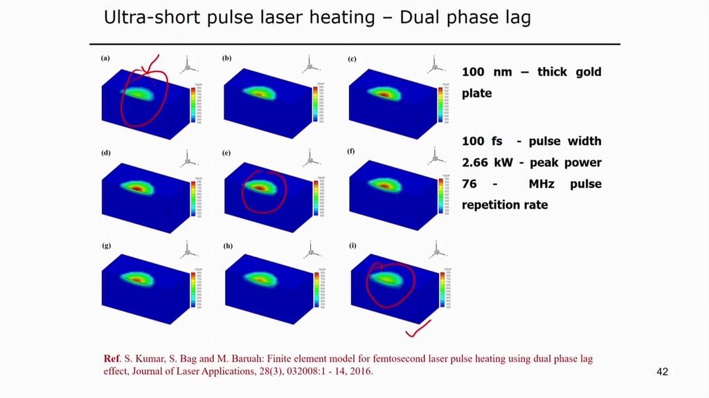 (Refer Slide Time: 44:07) So, further analysis on the laser micro welding, but in this case the ultra short pulse laser heating process using the dual phase lag effect.