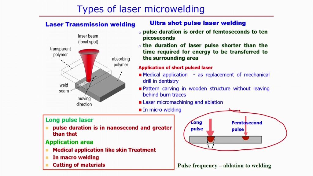(Refer Slide Time: 09:38) Now, further what are the different types of laser micro welding process?