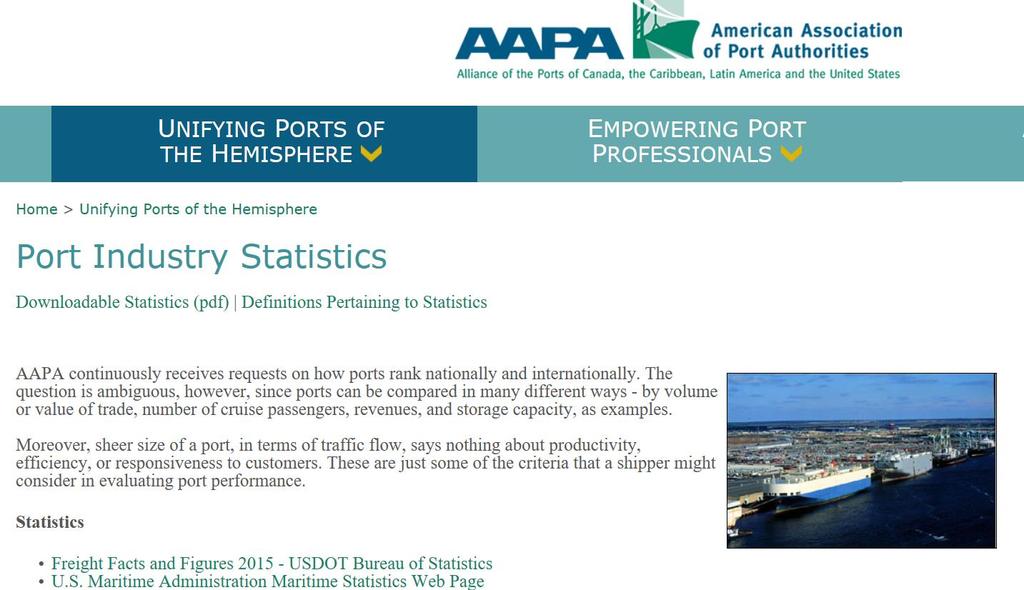 International organisations and associations Regional port association: AAPA Website: port performance data for North American,