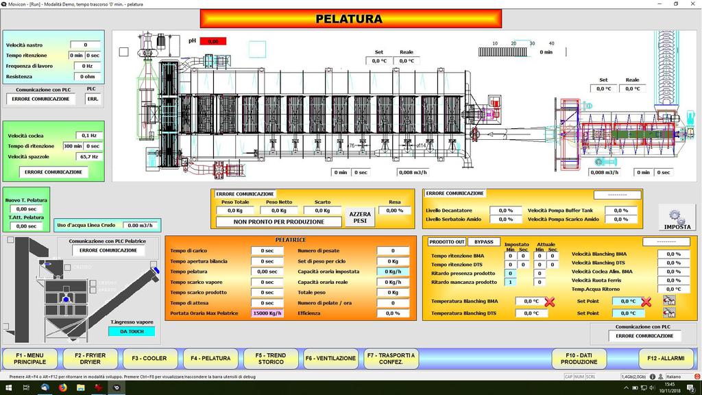 CASE HISTORY The automation solution The application connects the company s various plant automation systems and stand-alone PLC systems of different brand names to one unique control platform.