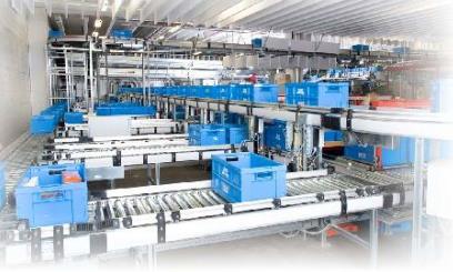 Types of Equipment Conveyers Pallets / cases / packages Transfer cars