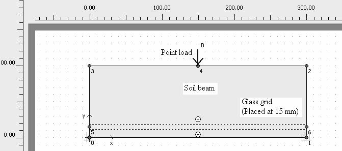 3. FINITE ELEMENT ANALYSIS OF BEAM TEST RESULTS (PLAXIS V8) The reinforcement (glass grid) was modeled with the geogrid chain line as shown in Figure 6.