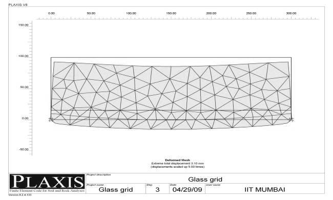 Figure 6 shows the geometric modeling of soil beam reinforced with glass grid for reinforcement location 15 mm. Fig.
