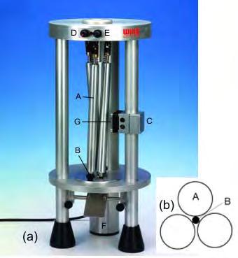 Vol. 17 [2012], Bund. O 2111 Figure 2: (a) The motorized device utilized in running the plastic limit tests.