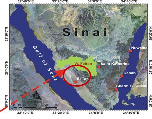 Figure 1: South Sinai, Egypt (left) and the research area (right) ( Source: Omran et al. (2016)) len, 2002).