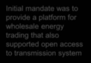 Separation of generation/marketing from transmission Mandated unbundling of electric