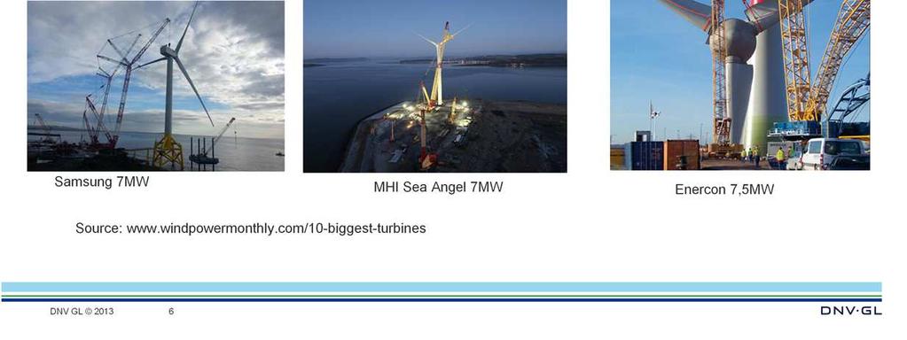 Exept from MHI Sea Angel which may be mothballed due to merger with Vestas, these will soon