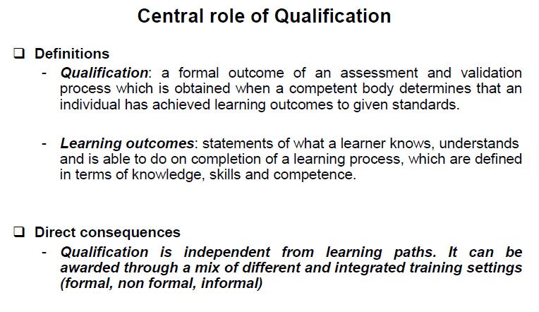 Fig. 7 Definitions of qualification and learning outcomes At European level there are no examples of qualifications specifically for co-operative elected members, meaning qualifications validated by