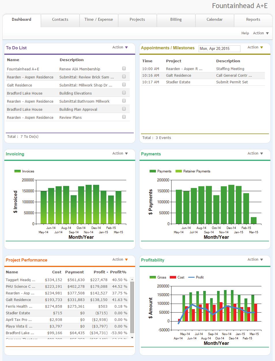 Simple Usability Intuitive Time and Expense Tracking Monitor Key Performance Indicators like Project Performance, Time and Expense and Profitability on an organized Dashboard.