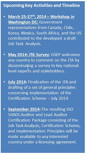 Initiatives Global Superior Energy Performance 3 ISO 50001 Auditor Certification Scheme GSEP is supporting the development of internationally-relevant certification schemes for ISO 50001 Auditor and
