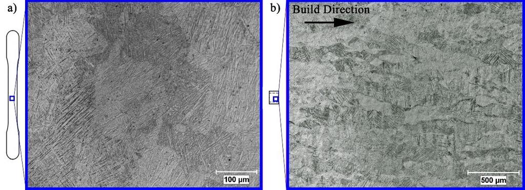 microstructural analysis. The fracture surfaces were observed using a scanning electron microscope with an excitation voltage of 20 kv.