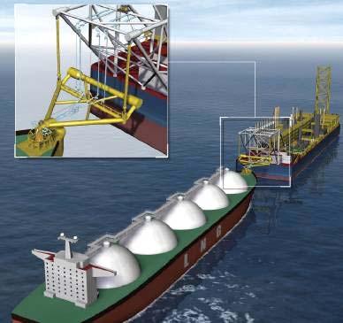 program for a FLNG with a LNGC moored in tandem with a soft yoke system which indicated the performance of the soft yoke system was within the acceptable range in sea states up to 5.