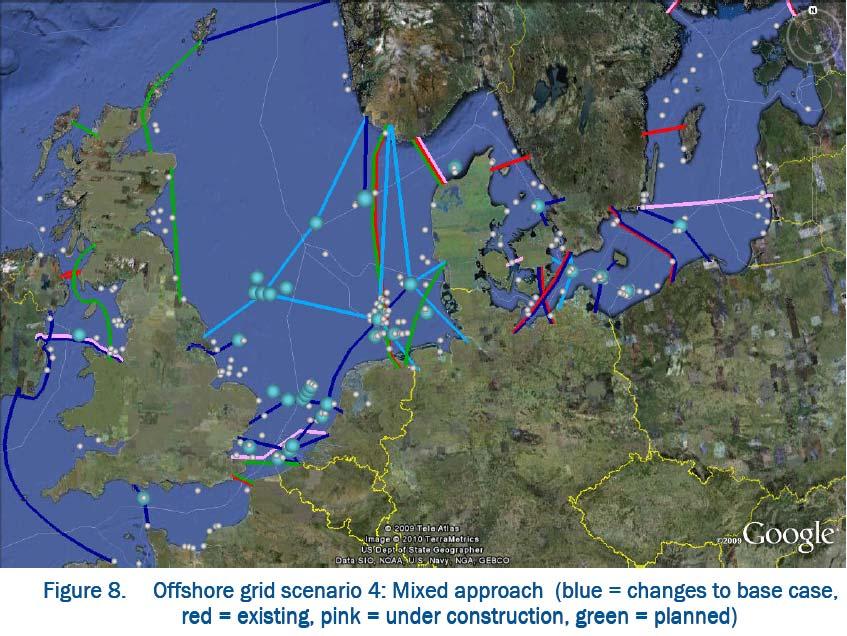 2. Future trends of long-distance Green power balance/ European supergrid Kriegers Flak (Baltic