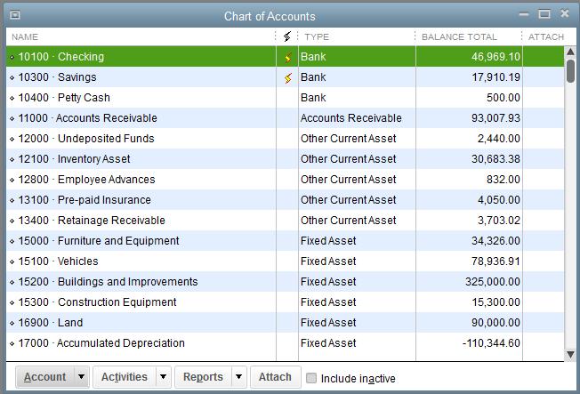 Editing the Chart of Accounts Editing the Chart of Accounts The Chart of Accounts is your most important list because every transaction recorded in QuickBooks affects an account from your chart of