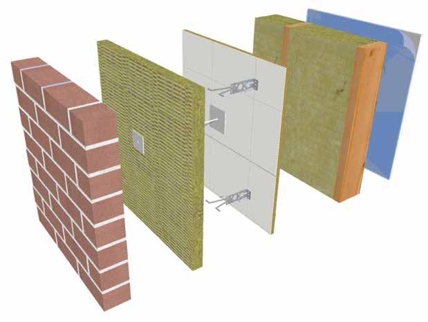 8 3 6 7 1 2 4 5 Self-supported Cladding (Brick Veneer) Wall Assembly Exterior to Interior: 1. Brick veneer (WSS) 2. ROCKWOOL CAVITYROCK semi-rigid insulation with stick pin fastener 3.