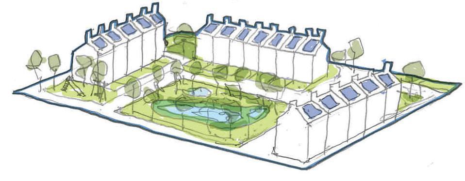 green thinking Work with nature-based thinking across the water cycle Use green + blue space create, expand, adapt Capture, store, treat and release Cools, attenuates, provides amenity and recreation
