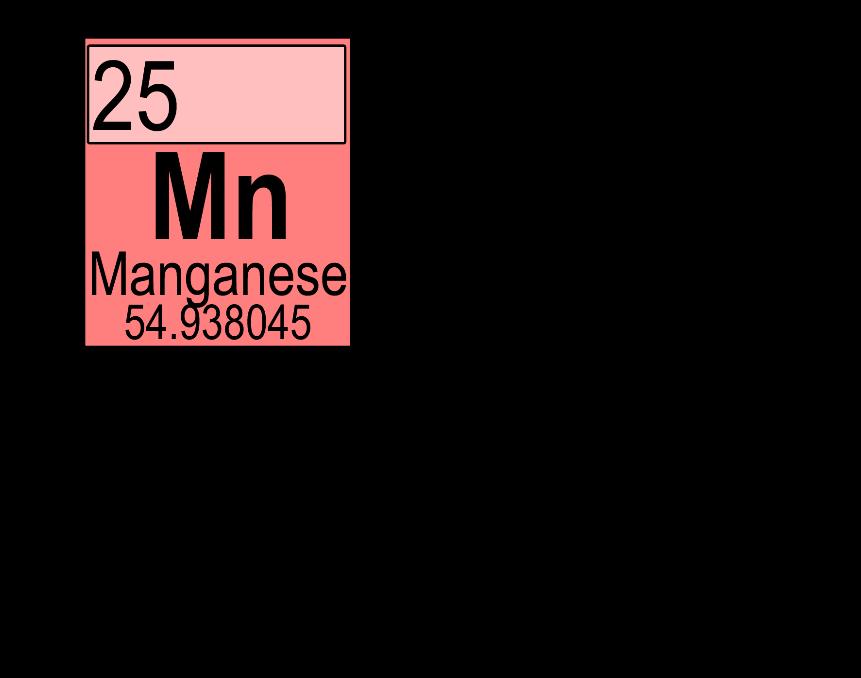 Manganese & Zinc in Aluminum Modify