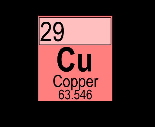 Copper in Aluminum 2-3% copper: Increases tensile strength Increases hardness Improves