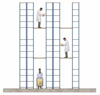 One of these solutions consists of installing high-bay racking with one or several levels of gangways or elevated aisles supported on