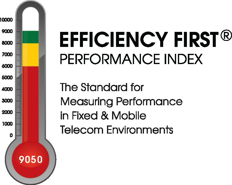 The Performance Index Are you operating