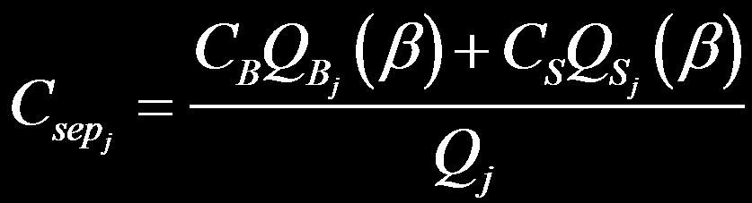 The approach minimizes the value of the root-mean-square error (RMSE) E(β), defined as: where: Rimmer, A.