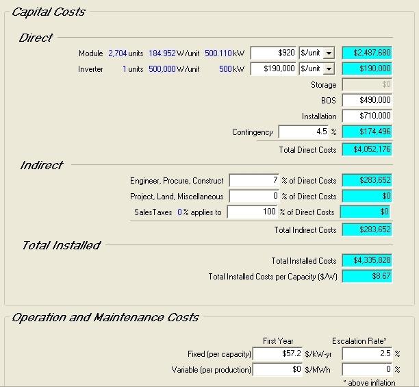 Capital Cost Modeling Adjusts with varying plant size Cost variables change with different markets Residential Commercial (Owned, 3 rd Party Owner) Utility (IOU, IPP) Relatively High