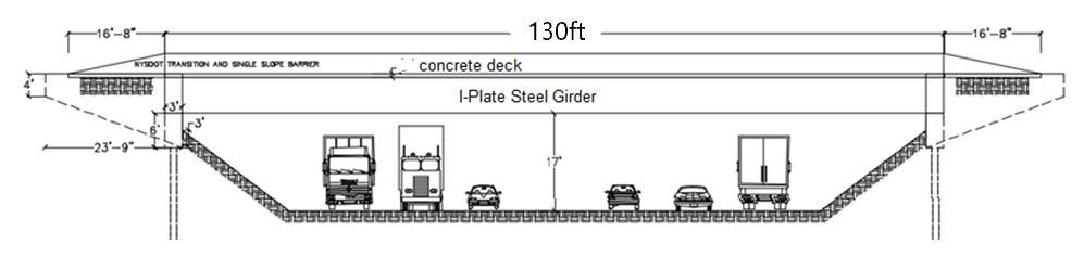 In this study, the residual shear strength of corroded steel girder bridges is evaluated by 3-D finite element modeling.