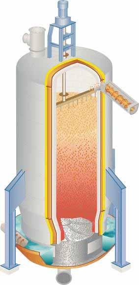 Product gas Drying Pyrolysis Reduction Oxidation Fuel Up-draft gasification A new technology based on an old concept A