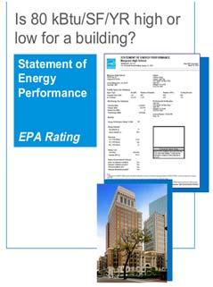 Energy Use Index (EUI) What about buildings? How can building energy performance be compared?
