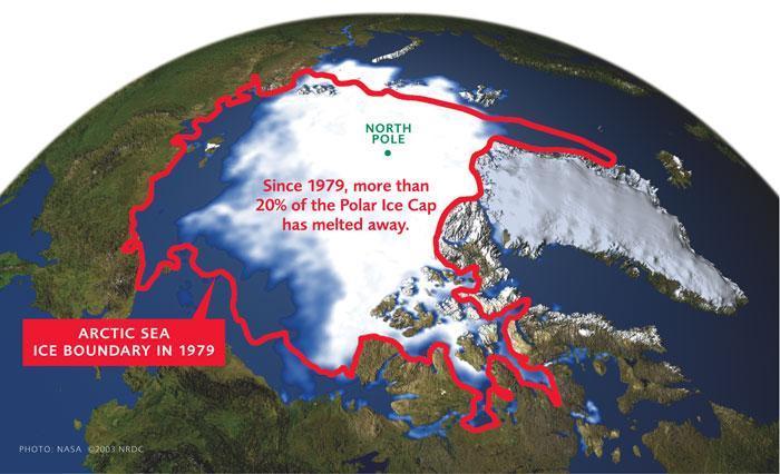 Is Global Warming Melting Ice Caps? 3.