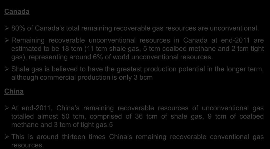 Emergence of Unconventional Gas in other regions Canada 80% of Canada s total remaining recoverable gas resources are unconventional.