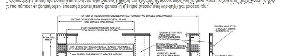 details below. Seismic Design Category : D-1 Required Bracing : 11.86' Qualified Bracing : 24.
