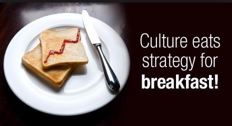 Culture eats
