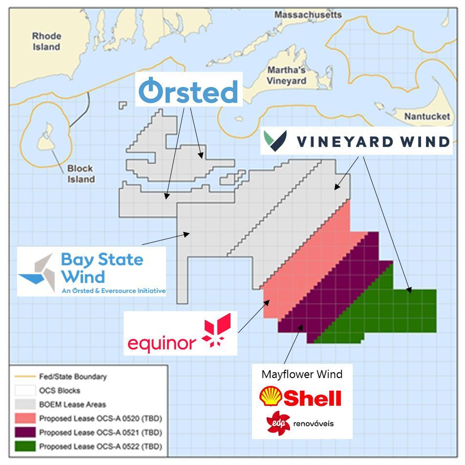 Offshore Wind Expansion