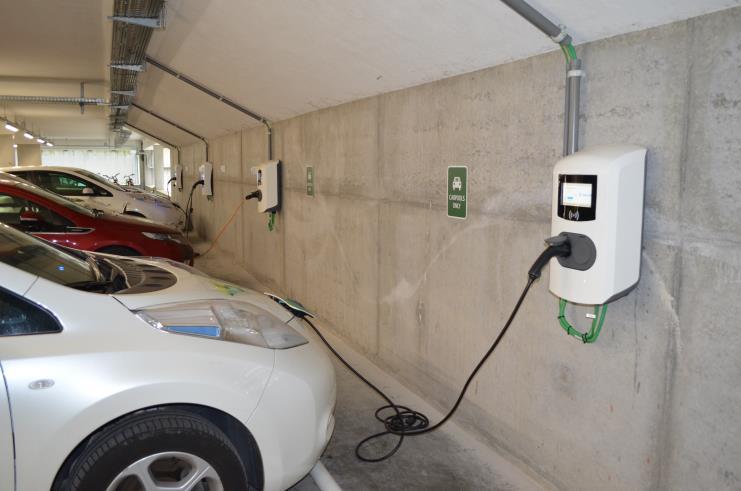 SmarThor Data Platform Use-case: Smart Charging @ EnergyVille SmarThor project: from 7 to 25 charging points EV charging capacity > 500kW > capacity of electrical panel of the parking >