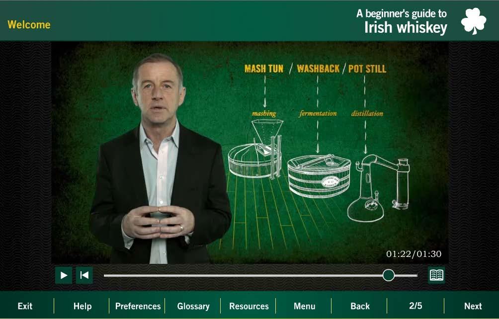 So for the A beginner s guide to Irish whiskey e-learning course, presenter-led video was used to explain the whiskey