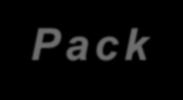 8 Package Xtreme Business Builder Success Pack(660 QV) This pack pays RB $320.00 Xtreme Business Builder Success Pack (4 Box 30 Packet Skinny Genes Java / 4 16OZ.