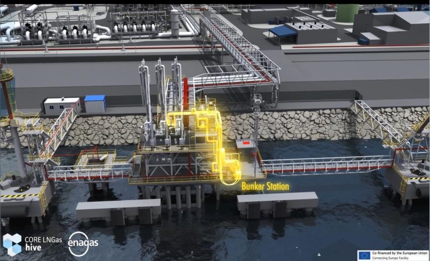 Project info LNG supply by flexible elements (hoses) in small scale mooring jetty at Regasification Plant of Barcelona EPM1 Adaptation of an existing jetty in Barcelona for LNG small scale services