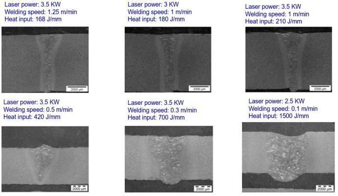 On the other hand, MAG weld exhibits very low hardness in weld and HAZ. The laser welding has minimal impact on the material adjacent to weld bead. (Ren et al.