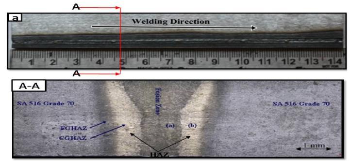 They predicted that, laser hybrid GMA welding process produces narrow weld bead with less HAZ whereas GMAW produces wider weld bead with high HAZ.