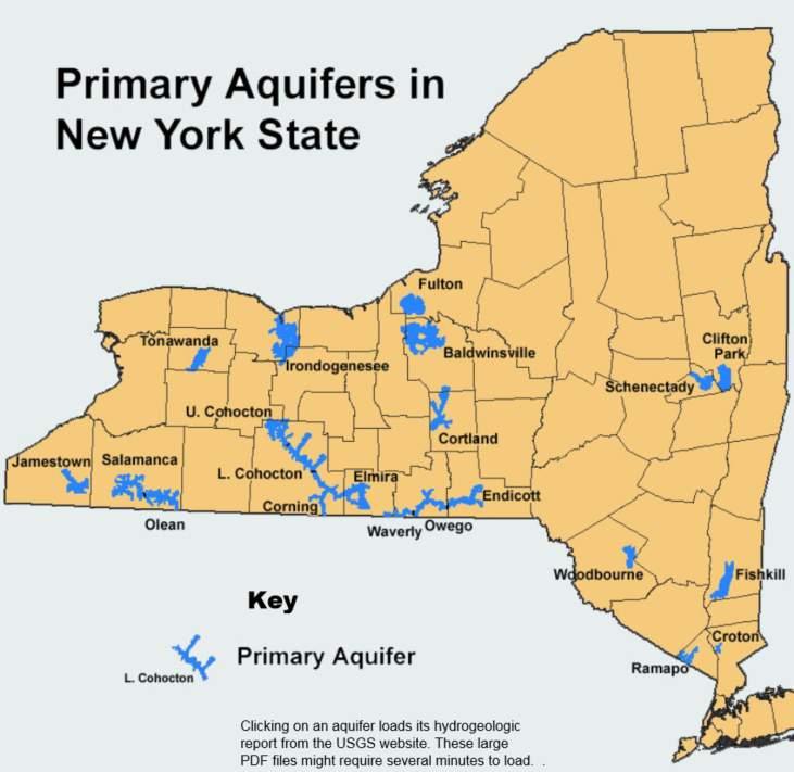 The Corning Primary Aquifer -One of