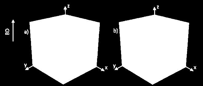 (distribution type), (µm) Energy density (J/mm 3 ) 250 700 0.12 50 80 (Gaussian) 59.5 950 320 0.5 100 100 (Flat Top) 59.