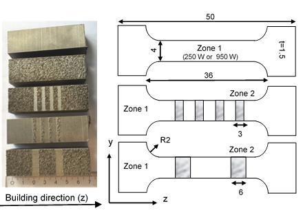 Microstructurally tailored Load-adapted design Functionally graded by microstructure