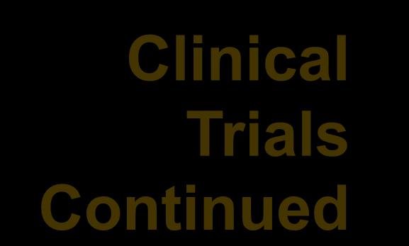 Clinical Trials Continued Submit to Regulatory Agencies Advisory Committee New Drug Application (NDA) APPROVAL PROCESS (Ex.