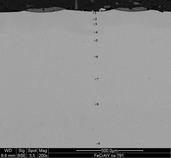Fig. 3 Cross-section of coating remelted by parameters T91 1. Frames are areas of EDX analysis.